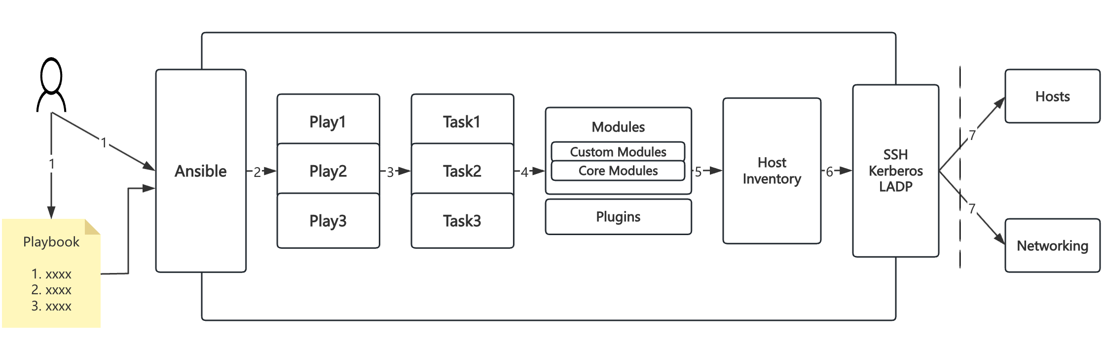 image-20250420214748629