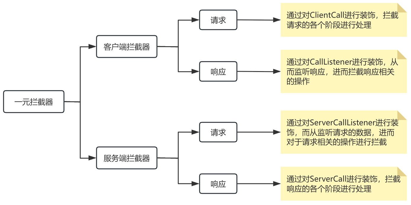 image-20250623205323774