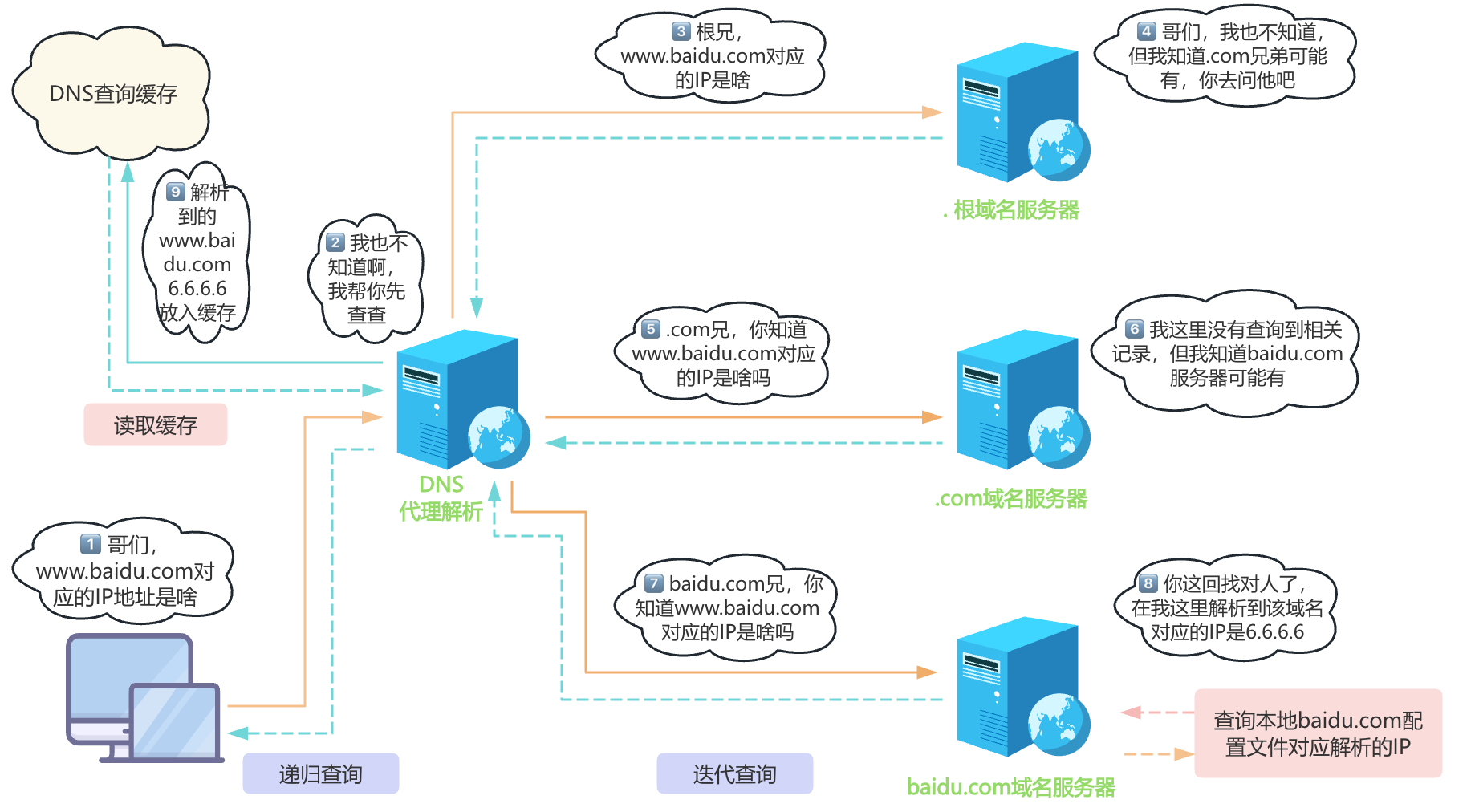 image-20250629154750359