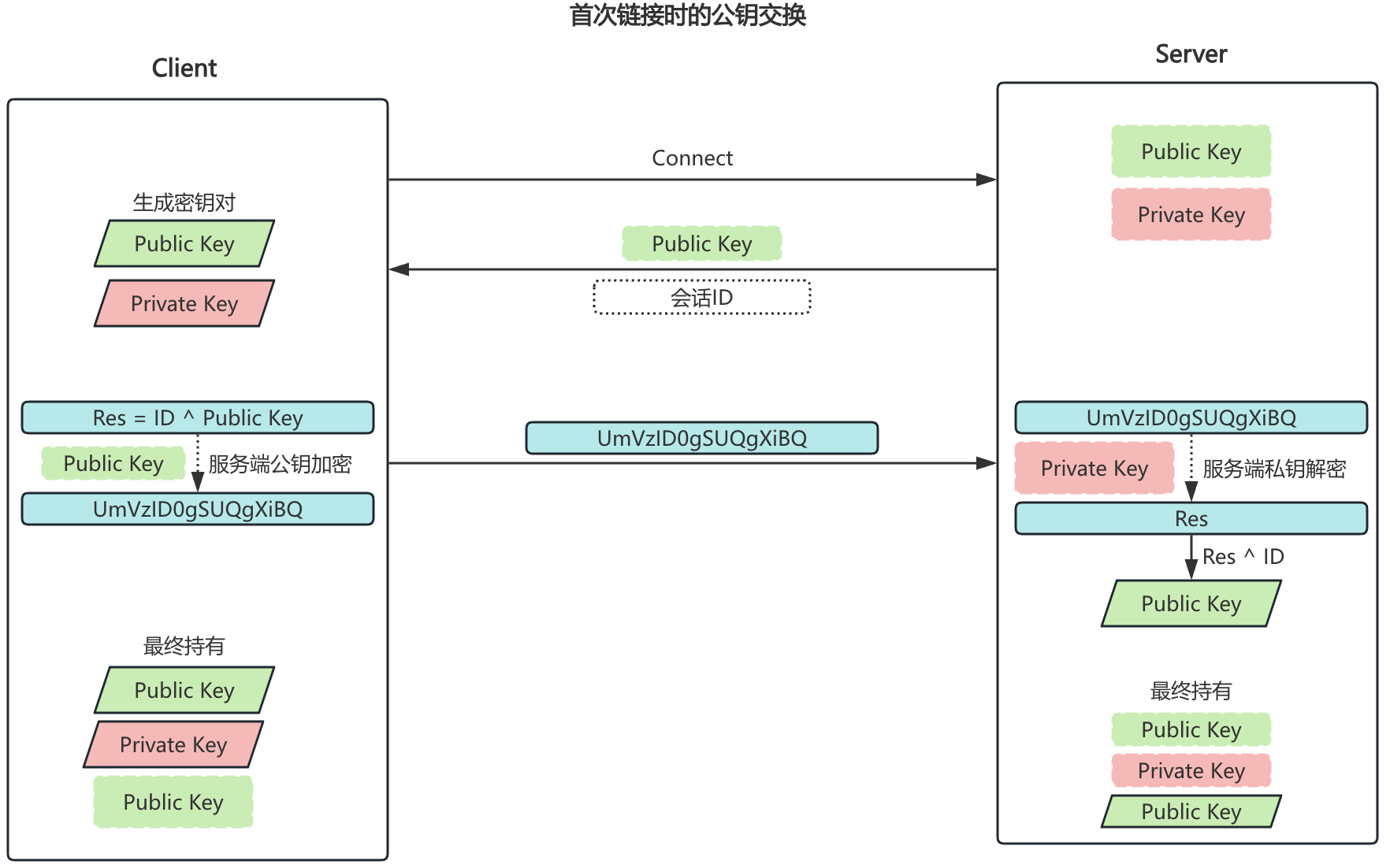 image-20250702014019740