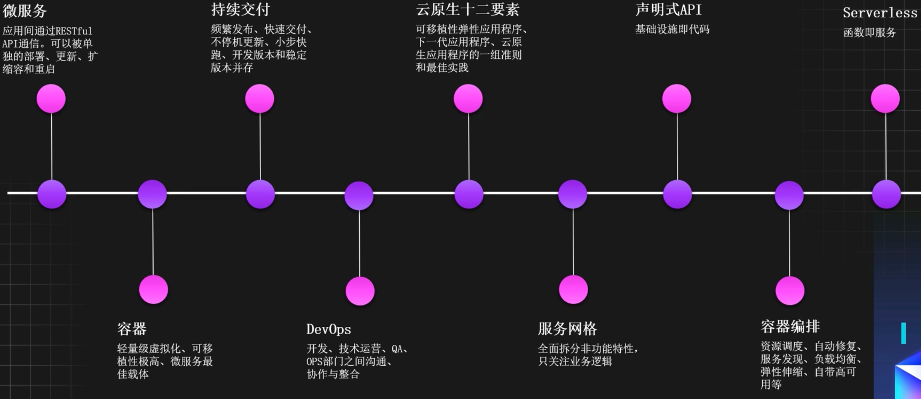 image-20251028221515166